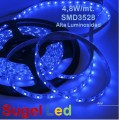Tira LED 5 mts Flexible 24W 300 Led SMD 3528 IP20 Azul Alta Luminosidad